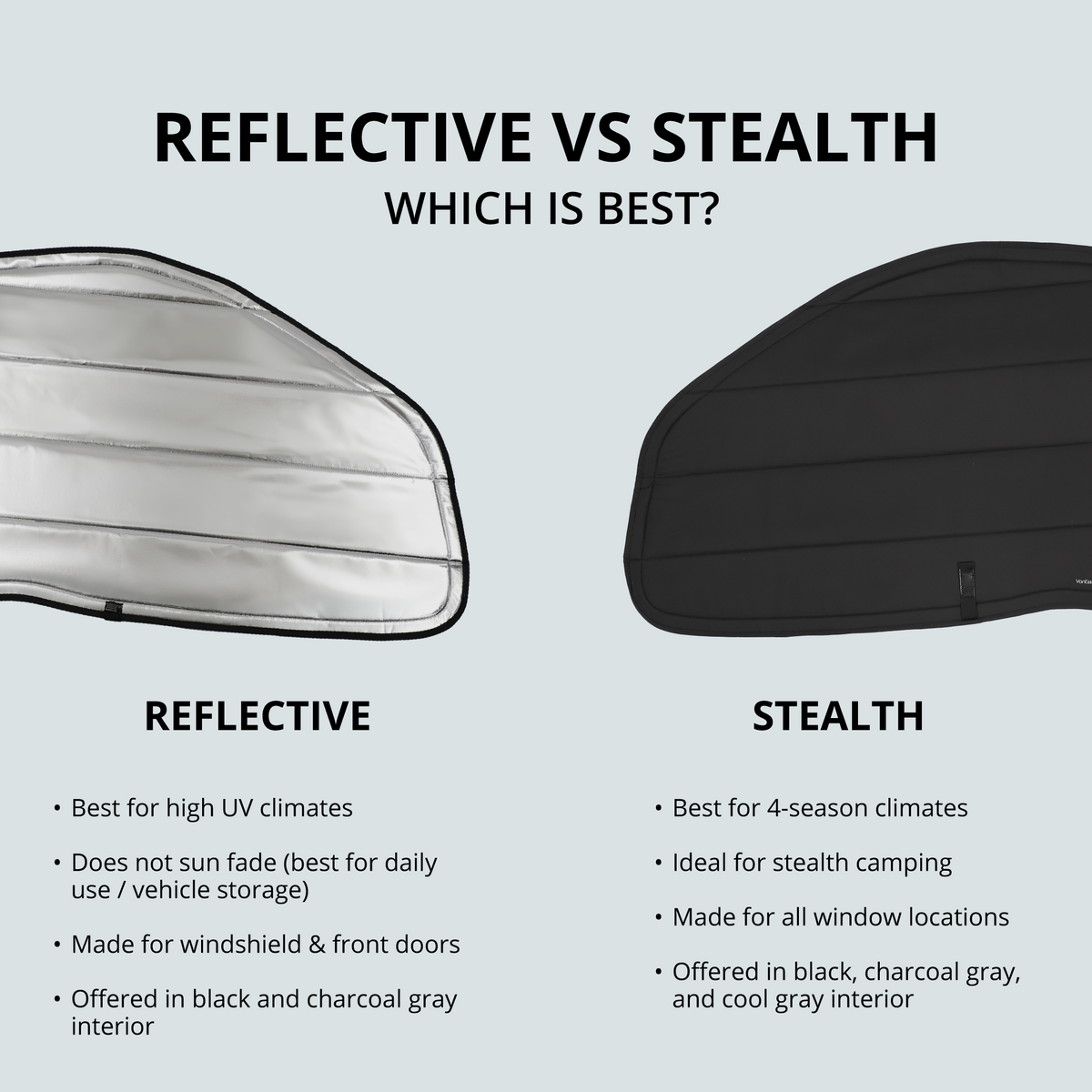Mercedes Sprinter Stealth Front Door Window Covers (Pair)