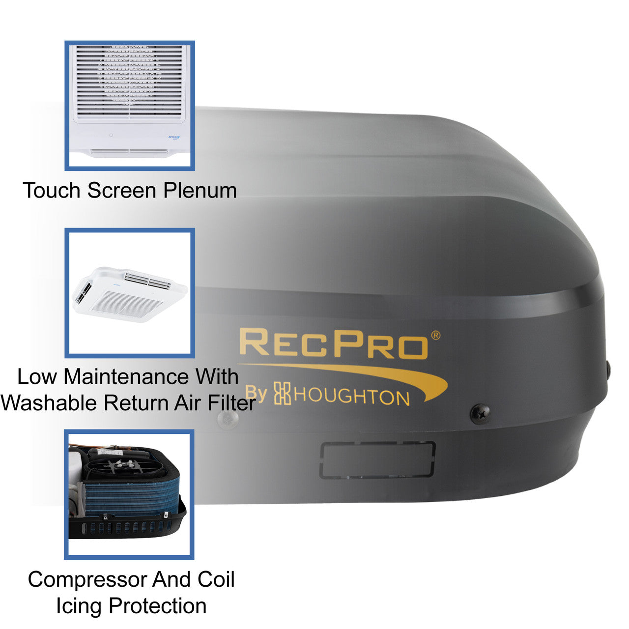 RecPro 48V AC Unit - 9500BTU