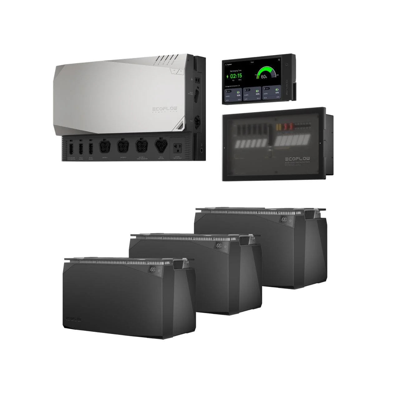 EcoFlow Power Kit