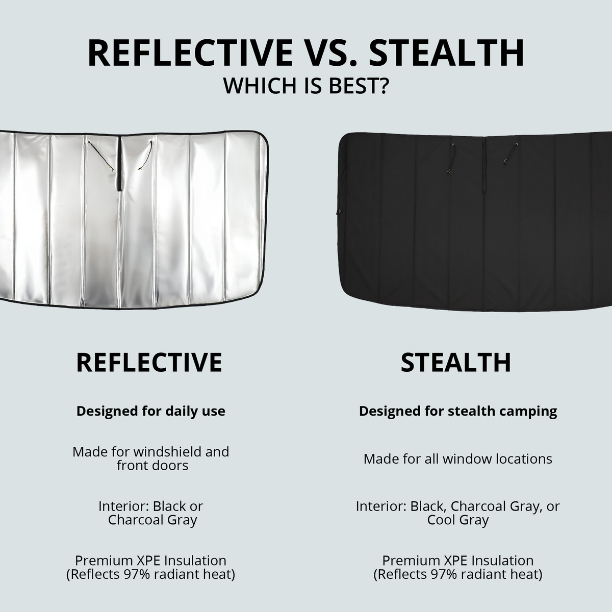 Ford Transit Reflective Front Windshield Cover