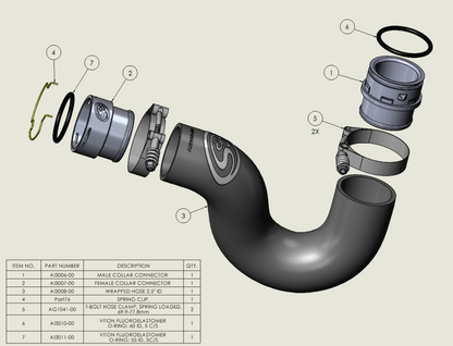 Sprinter intercooler pipe location diagram