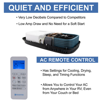 RecPro 120V AC Unit - 9500BTU