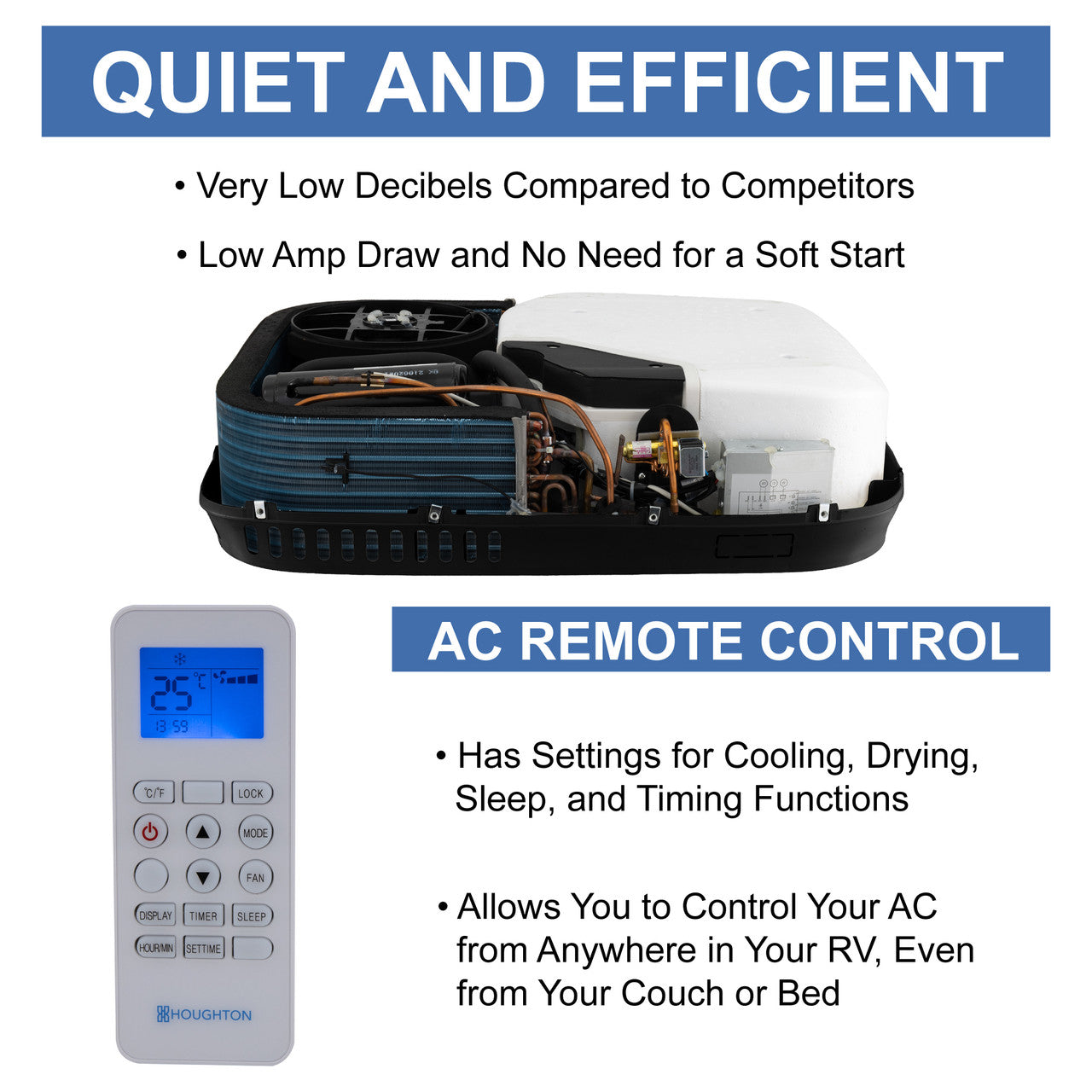 RecPro 48V AC Unit - 9500BTU